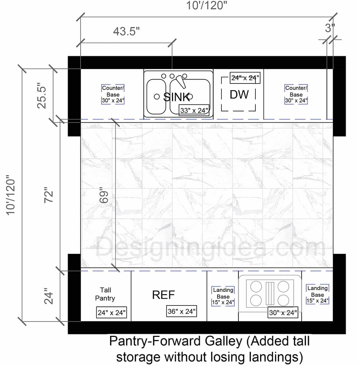 Pantry-Forward Galley Style Kitchen Floor Plan