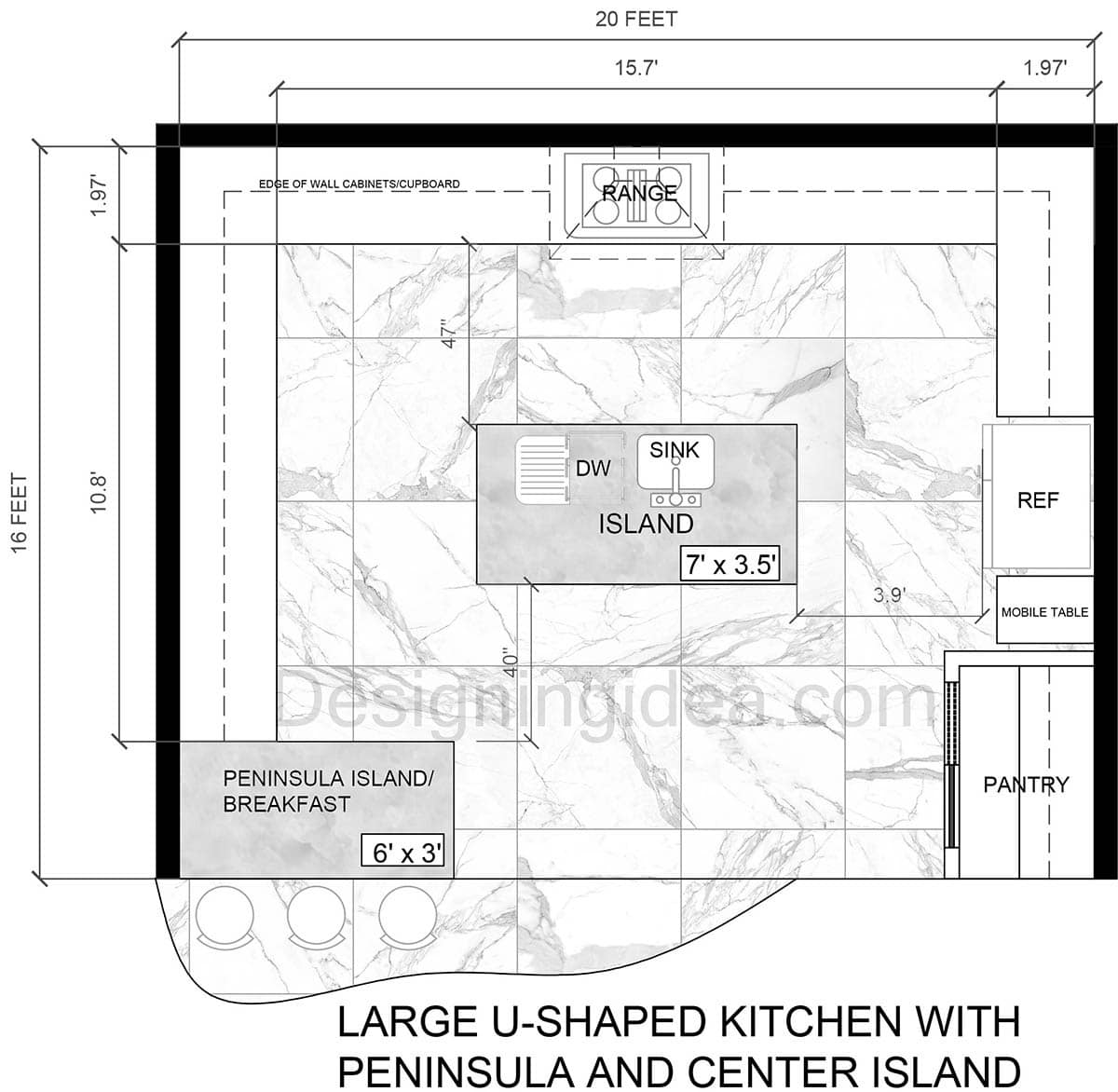 Large U-Shaped Kitchen with Peninsula and Island Floor Plan