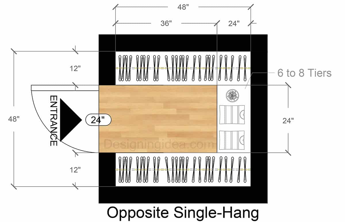 Closet Layout With Opposite Facing Single-Hang Clothing Rods