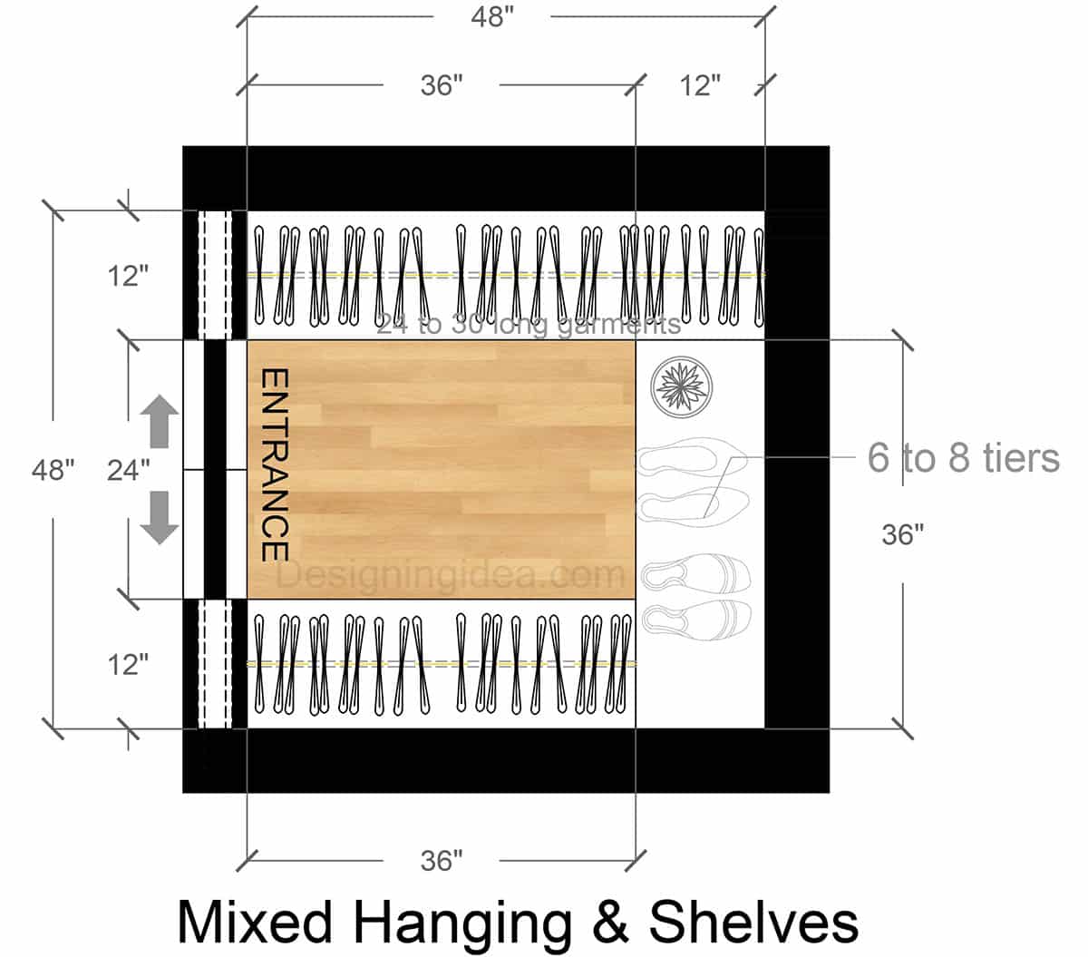 Small Closet Layout With Mixed Hanging Storage And Shelves