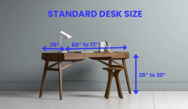 What Desk Size Do You Need? Dimensions Guide