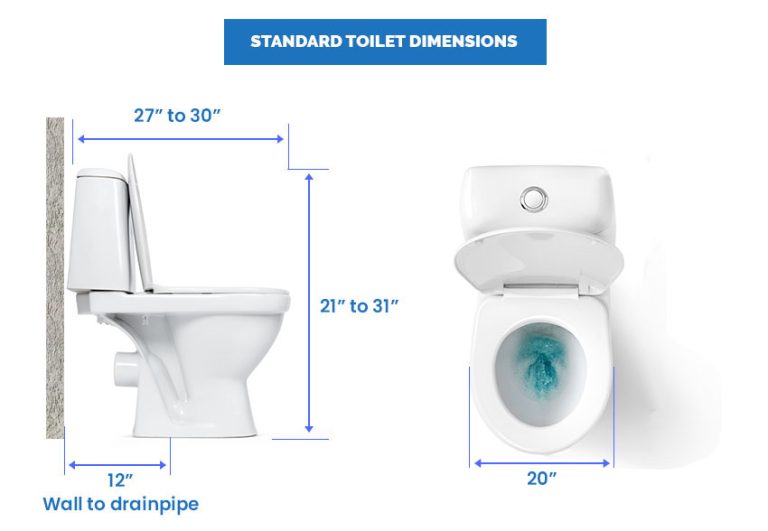 9 Top Toilet Dimensions: Standard Types & Seat Sizes